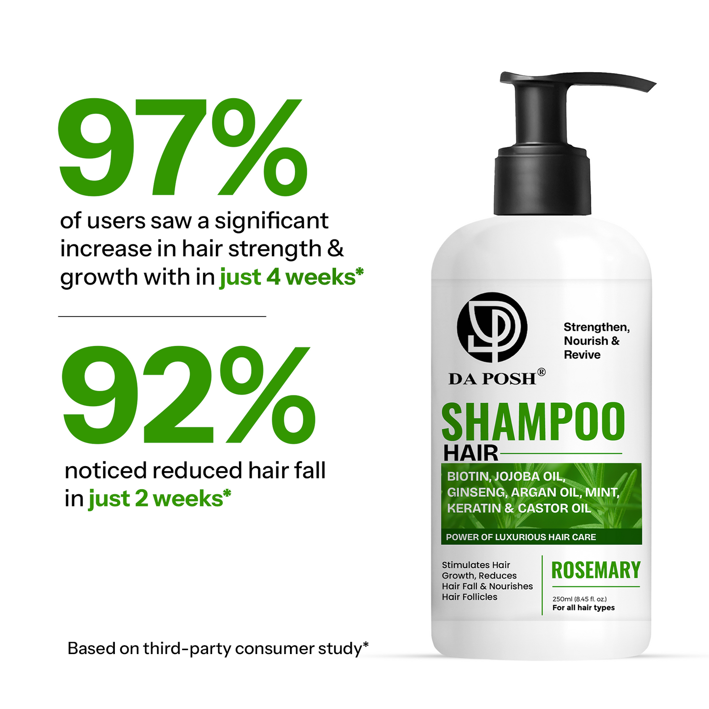 DA POSH Hair Shampoo with Biotin, Rosemary, Argan & Castor Oil | Hair Growth & Hair Fall Control