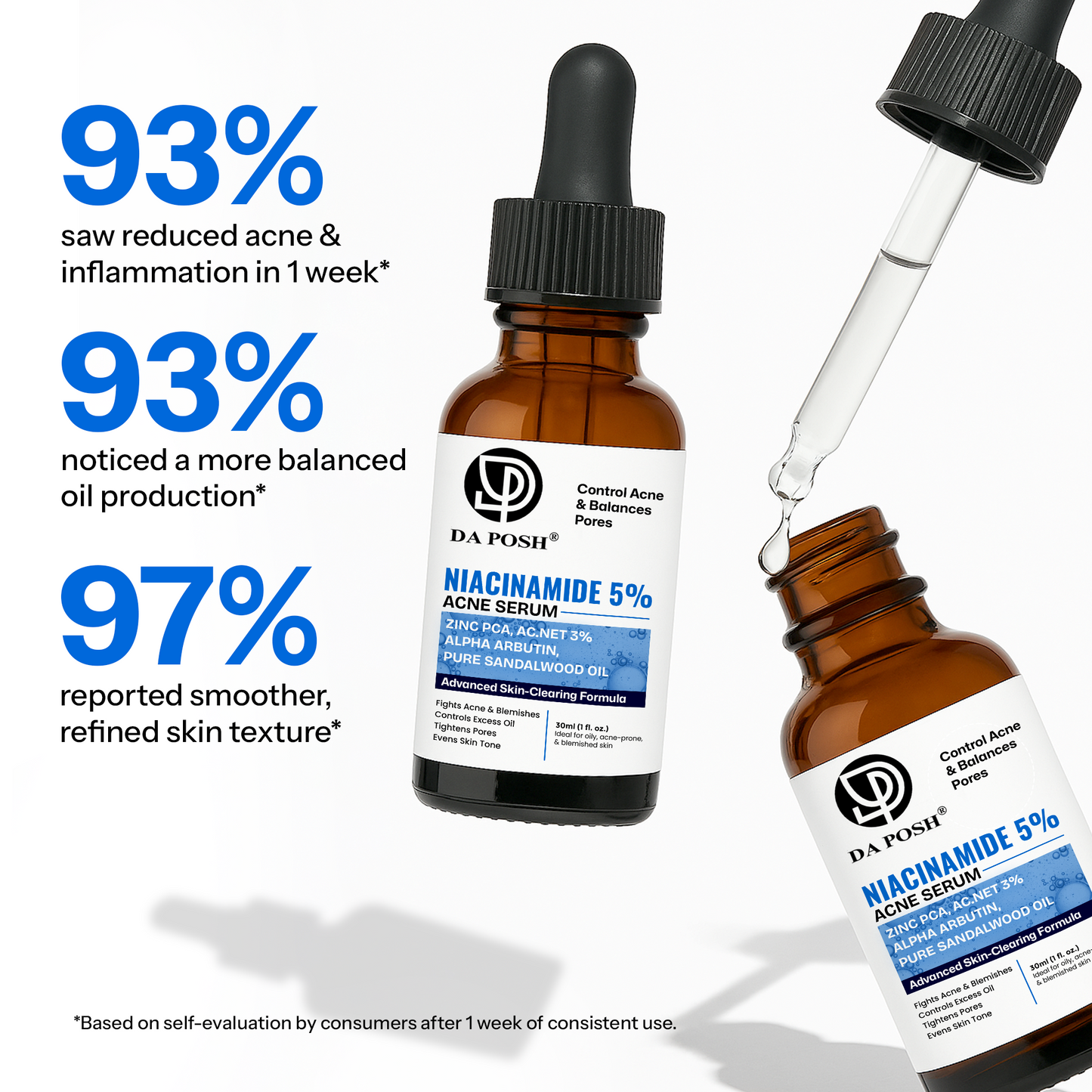 Daposh Niacinamide 5% Acne Serum – Clearer Skin, Balanced Pores
