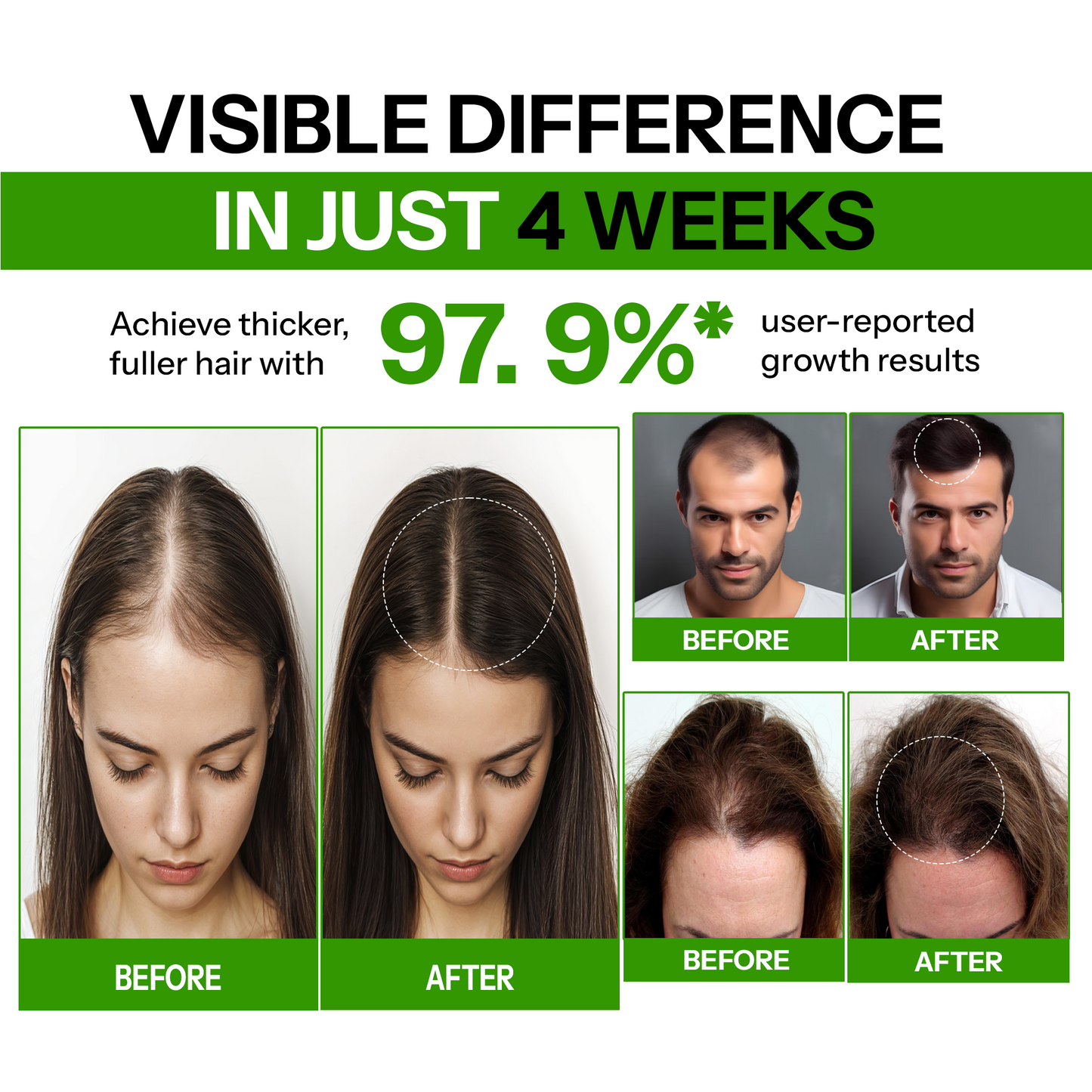 DA POSH Hair Shampoo with Biotin, Rosemary, Argan & Castor Oil | Hair Growth & Hair Fall Control