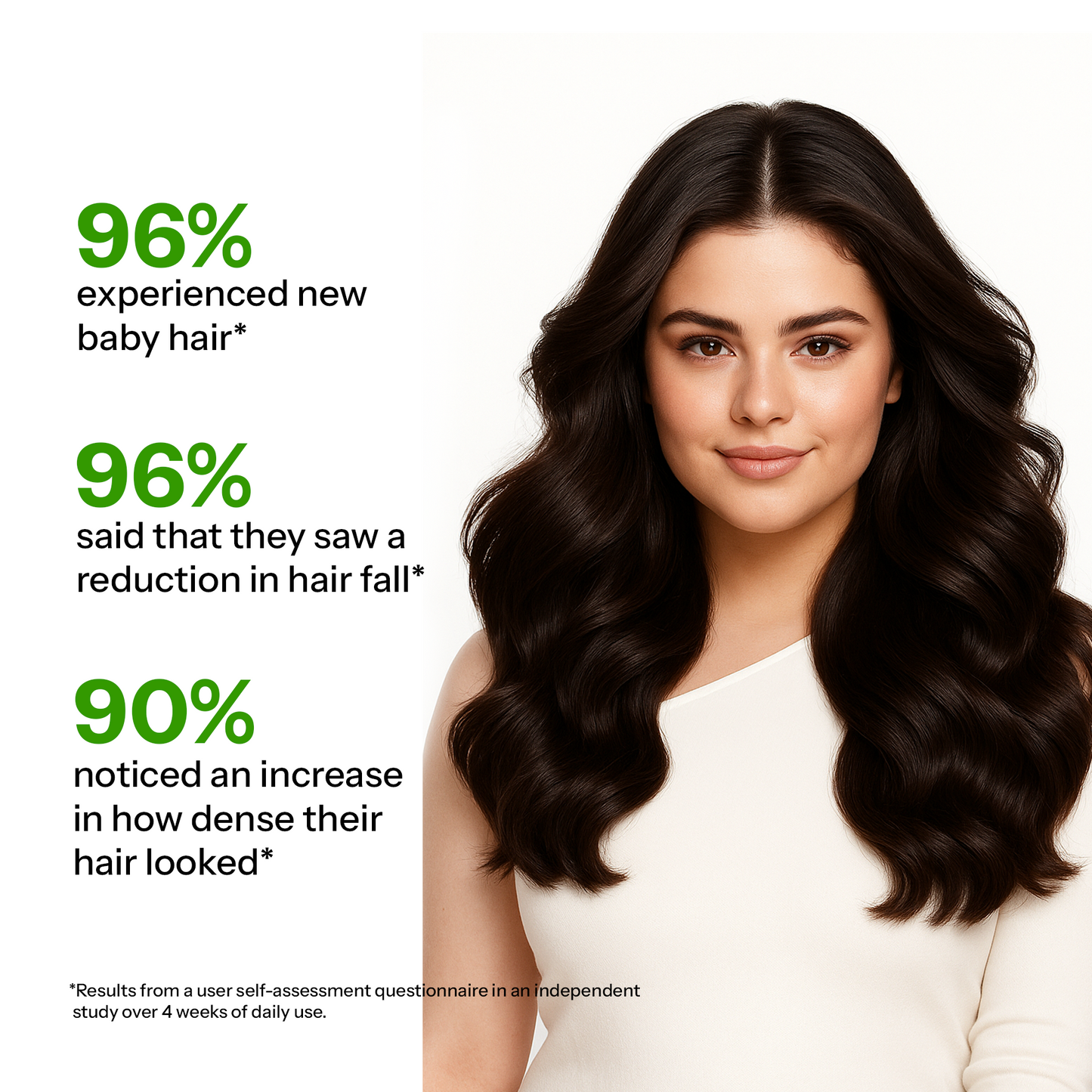 Daposh Hair Growth Serum – Strengthen, Repair & Grow