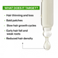 Daposh Hair Growth Serum – Strengthen, Repair & Grow