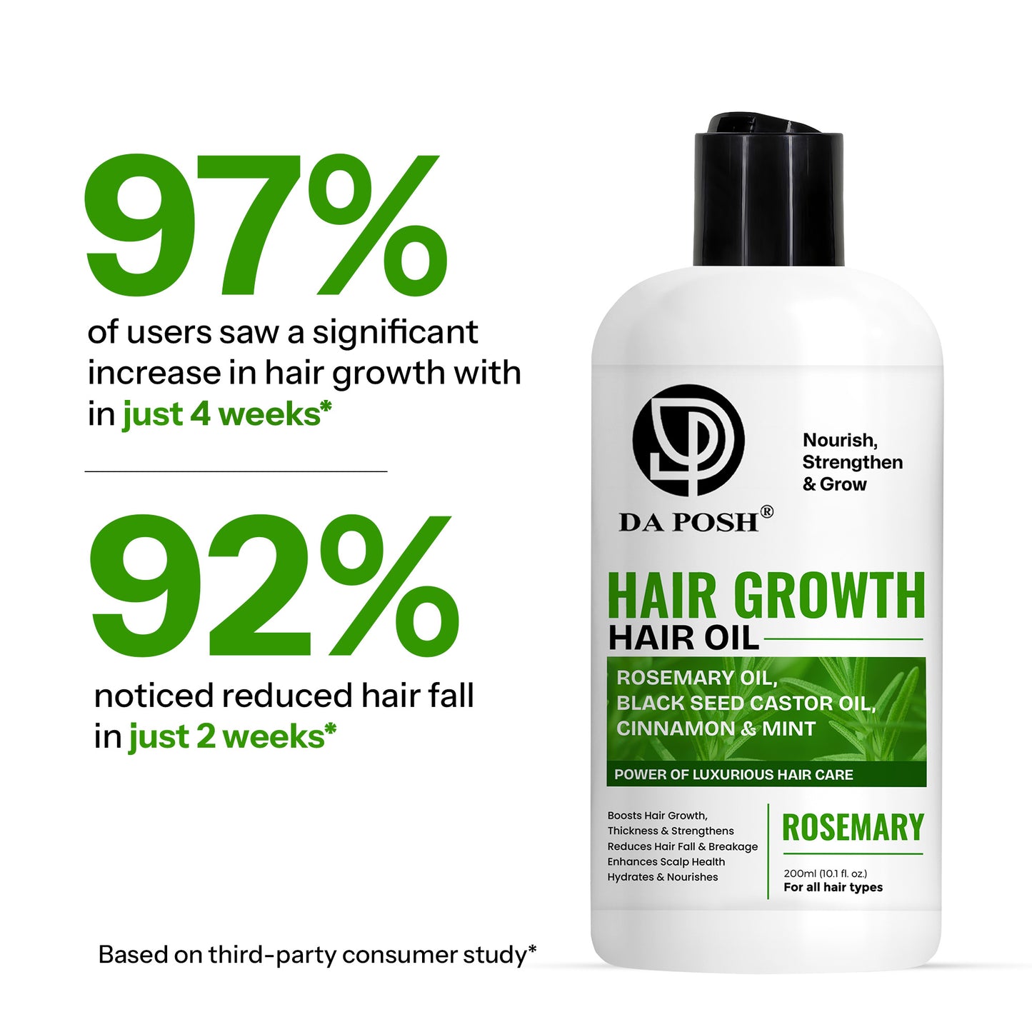 DA POSH Hair Growth Hair Oil – Nourish, Strengthen & Grow